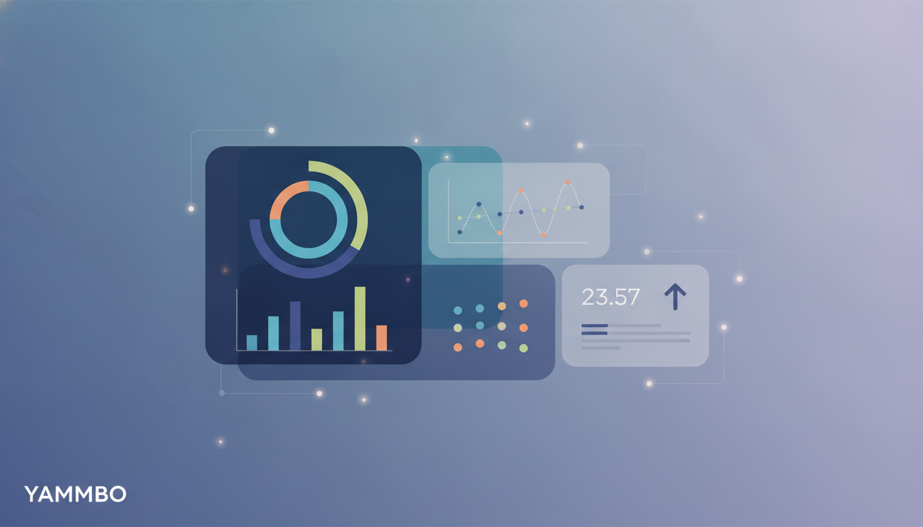 Unlock Your Digital Potential: Actionable Insights with Yammbo Vcard